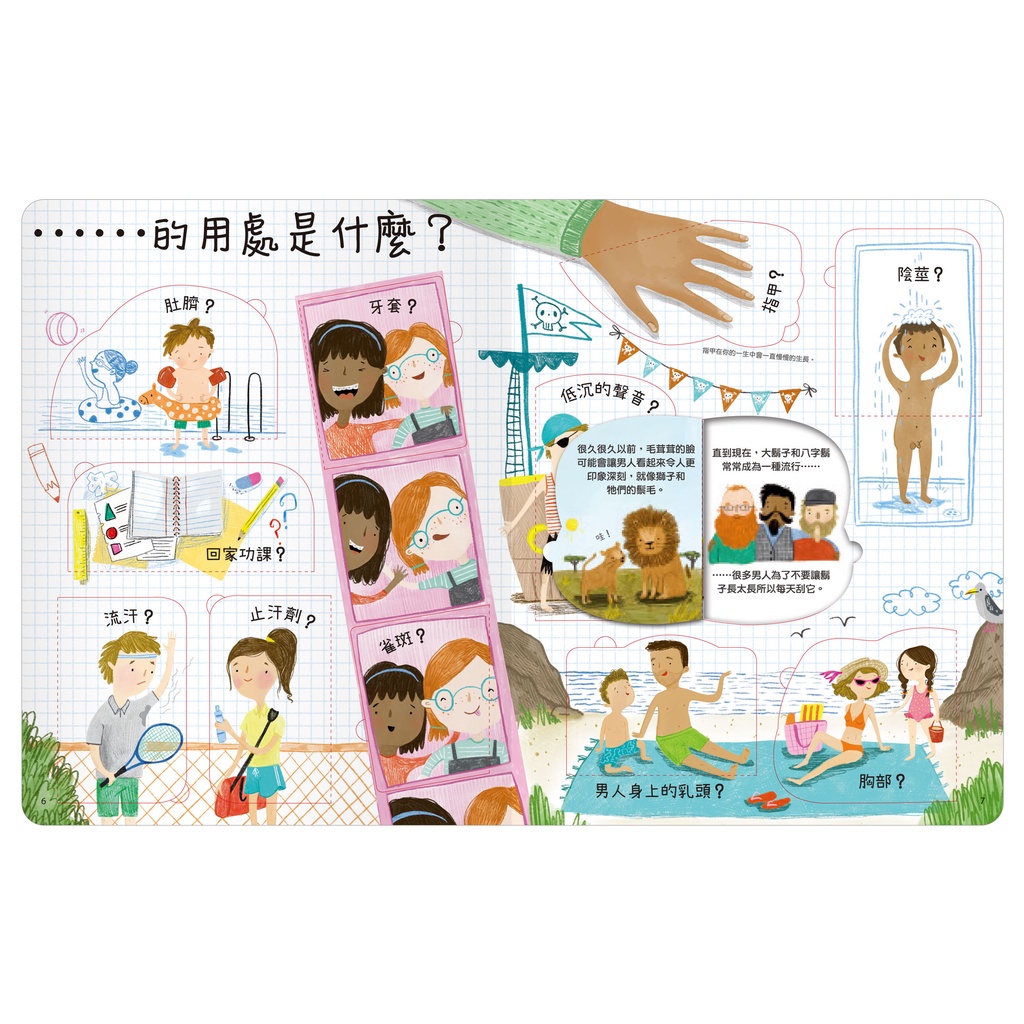 [禾流文創]想問什麼翻翻書 關於天氣你想知道什麼？, , large