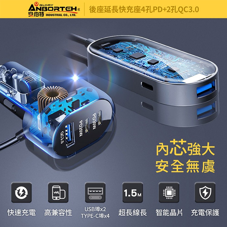 【安伯特】酷電大師 後座延長快充座4孔PD+2孔QC3.0 (國家認證 一年保固) 車充 PD快充, , large
