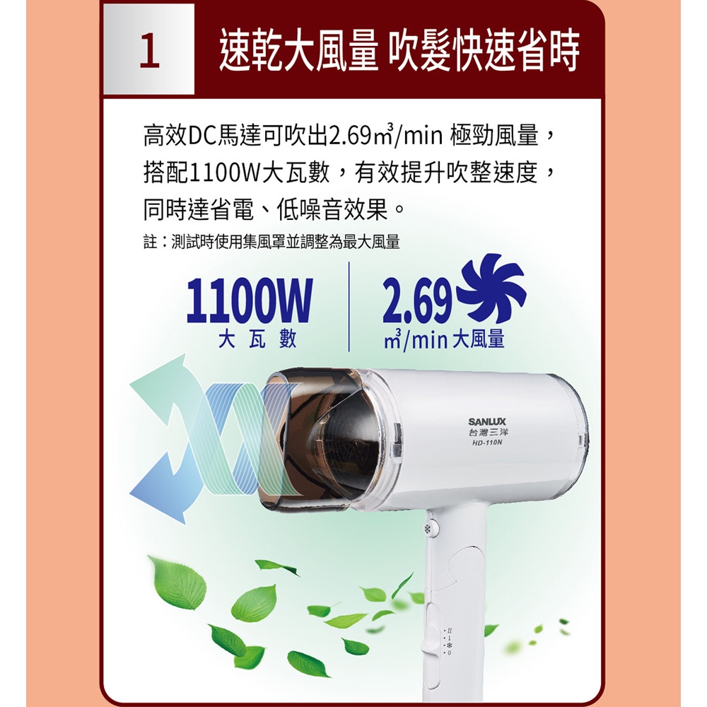 SANLUX 台灣三洋 負離子摺疊式吹風機 HD-110N, , large