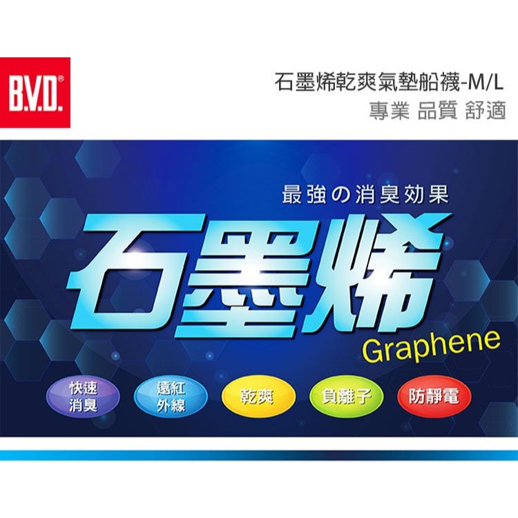 【BVD】石墨烯乾爽氣墊船襪5入-M<黑,22-25cm>B666 襪子 短襪 除臭襪, , large