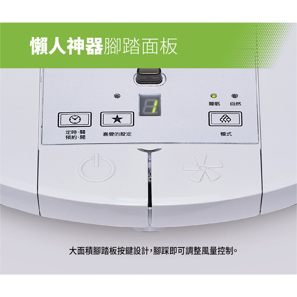 SANLUX 台灣三洋 16吋 台灣製 DC變頻遙控電風扇 立扇 EF-P16DBS1, , large