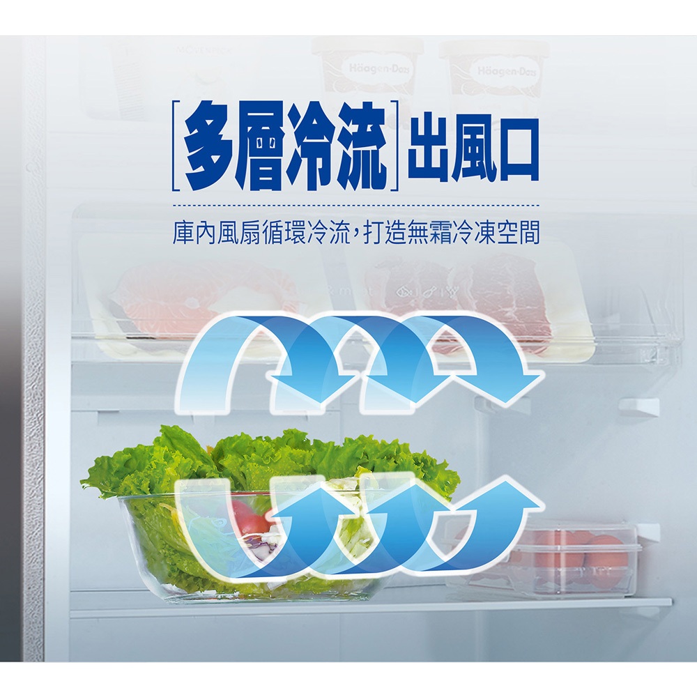 SANLUX Taiwan SANYO 490L Grade 1 Energy Saving Double Door Inverter Refrigerator SR-V490B, , large