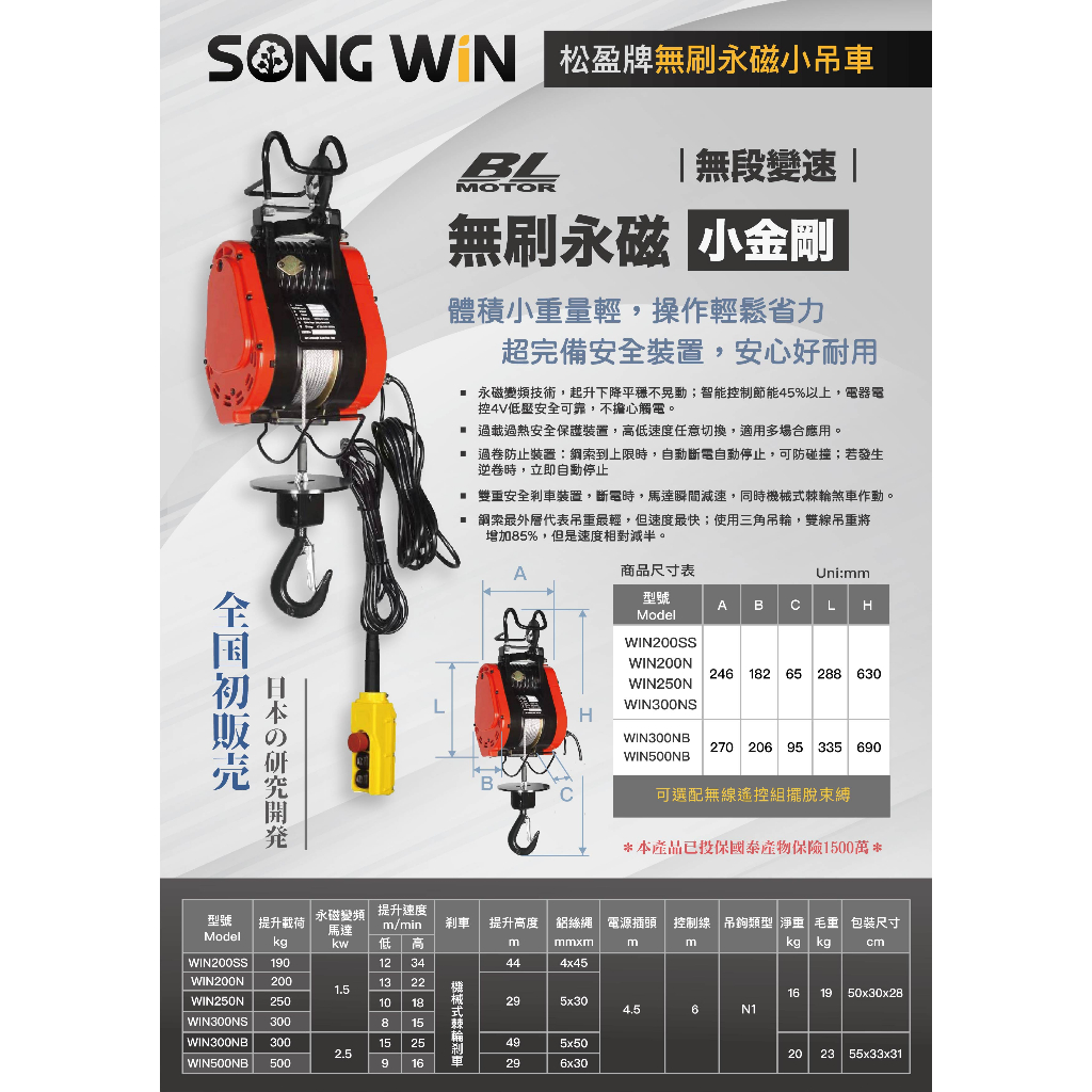 WIN五金 松盈牌  無刷無段變速高樓小金剛 小金剛 電動吊車 捲揚機 電動絞盤 大金剛  小吊車 電動吊車 高樓小金剛