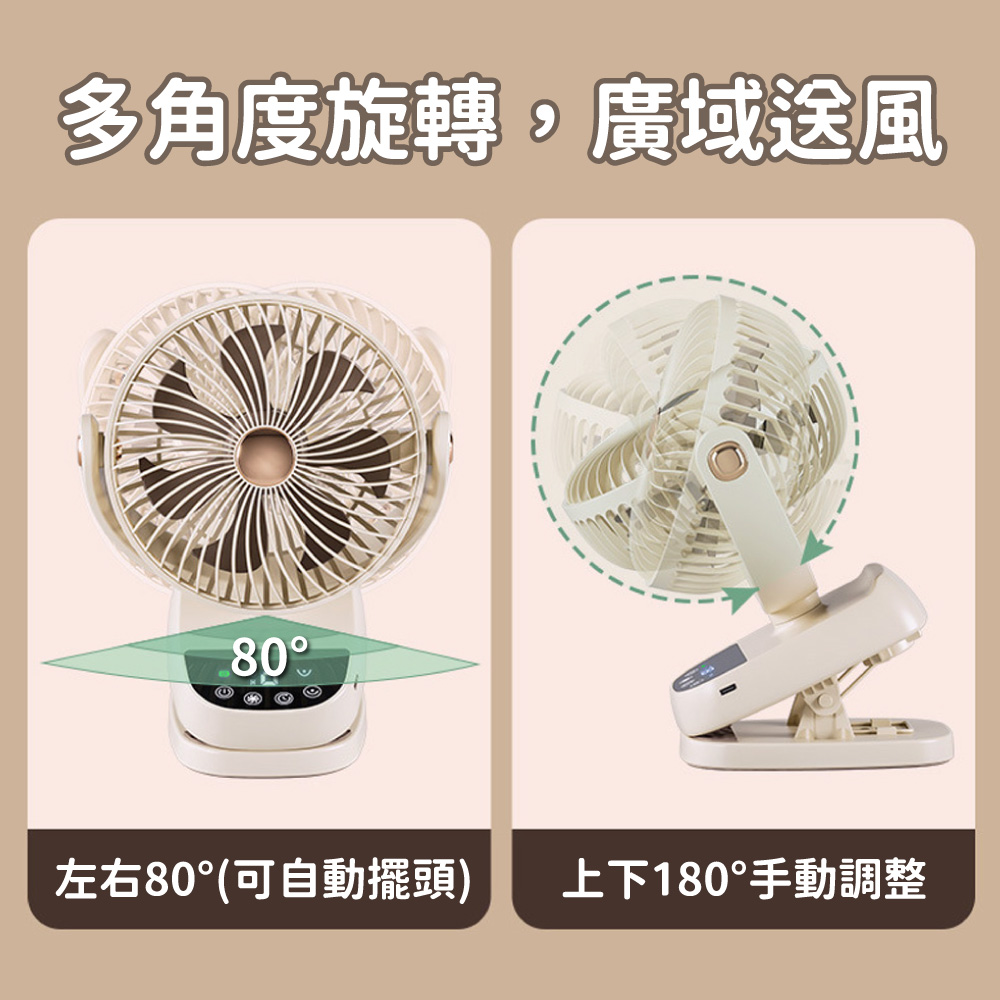 【APEX】智能數顯6吋USB自動擺頭桌夾風扇(壁掛/桌夾/直立), , large