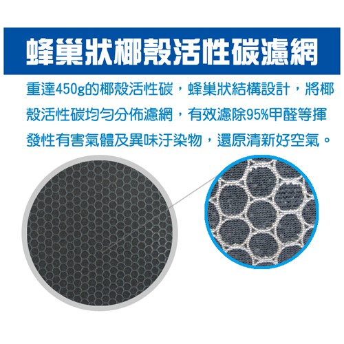 SANLUX Air Purifier Filter for ABC-M8 CAFT-M8HC, , large