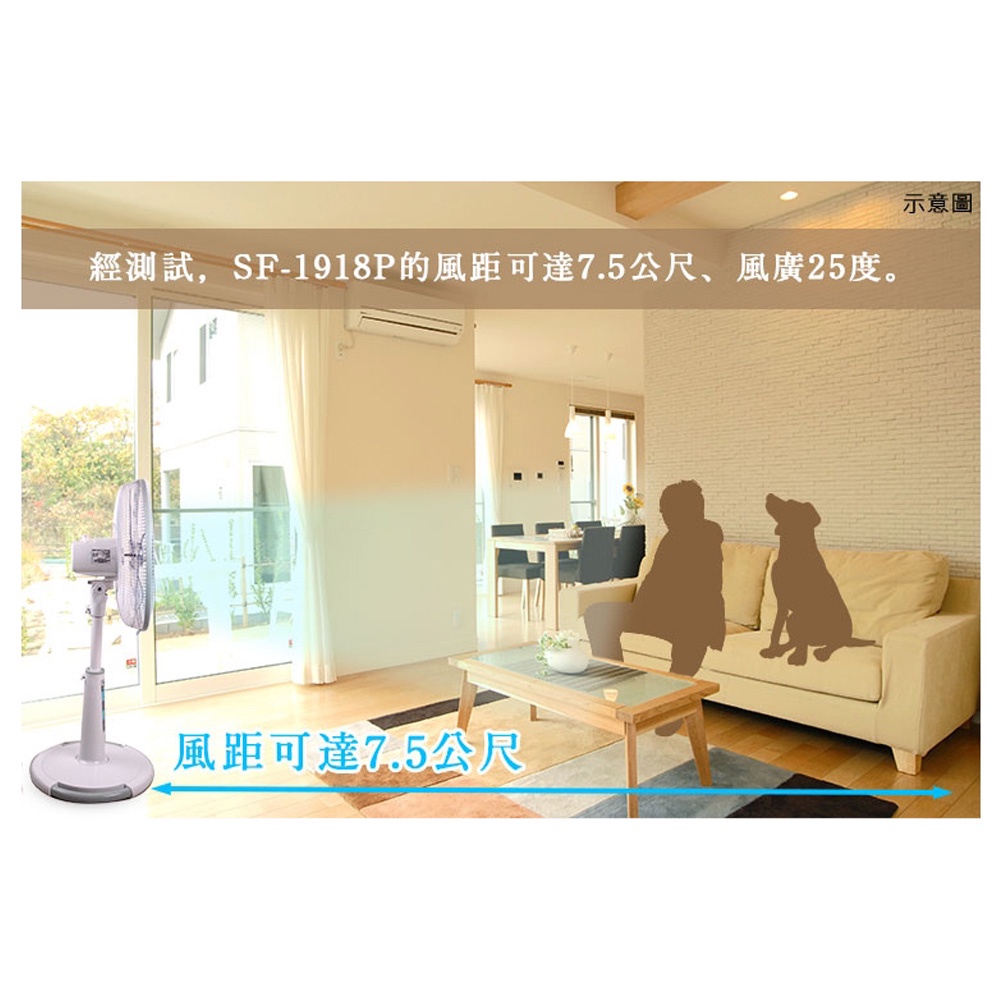 SPT 尚朋堂 18吋平面立扇 SF-1918P, , large