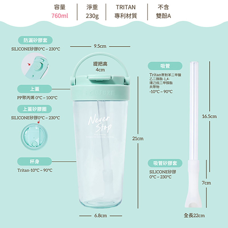 Tritan Tumbler Cup With Straw, , large
