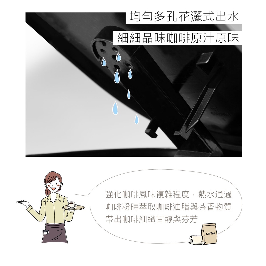 HTT 美式滴漏式咖啡機 HTT-8015, , large