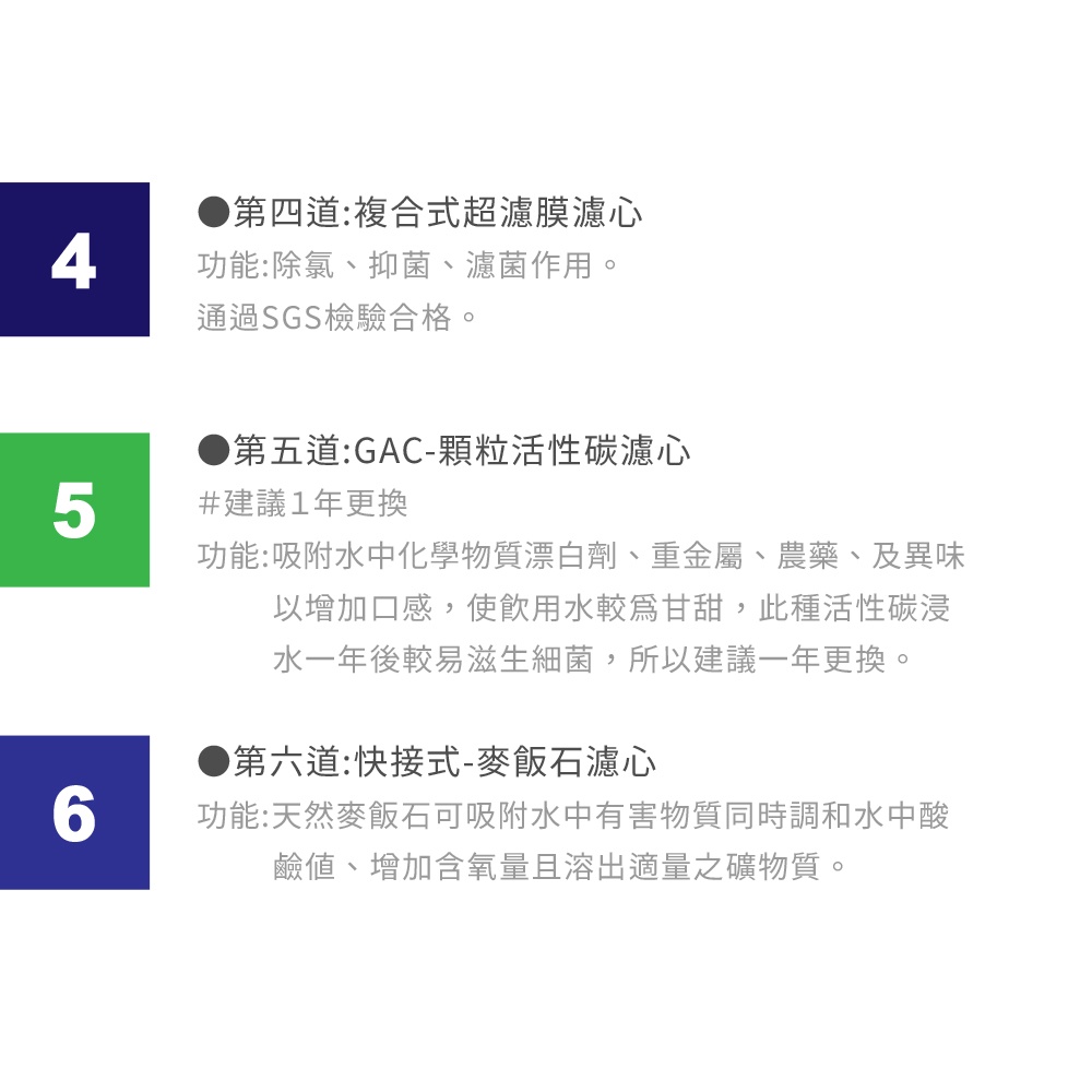 【麗水生活】 UF-06 中空絲過濾器 淨水器 除氯 抑菌 滅菌 無需儲水桶 免插電 淨水設備, , large