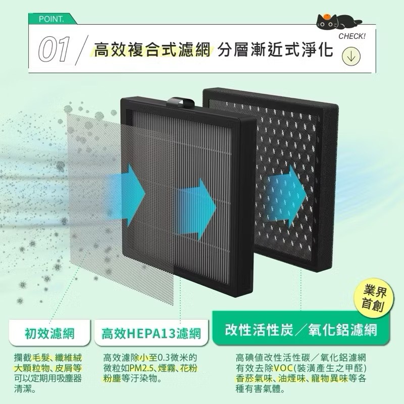 【Leo手機周邊專賣店】DIKE戴克 寵愛抗敏清淨機濾芯 / HCF600-P / 二入, , large