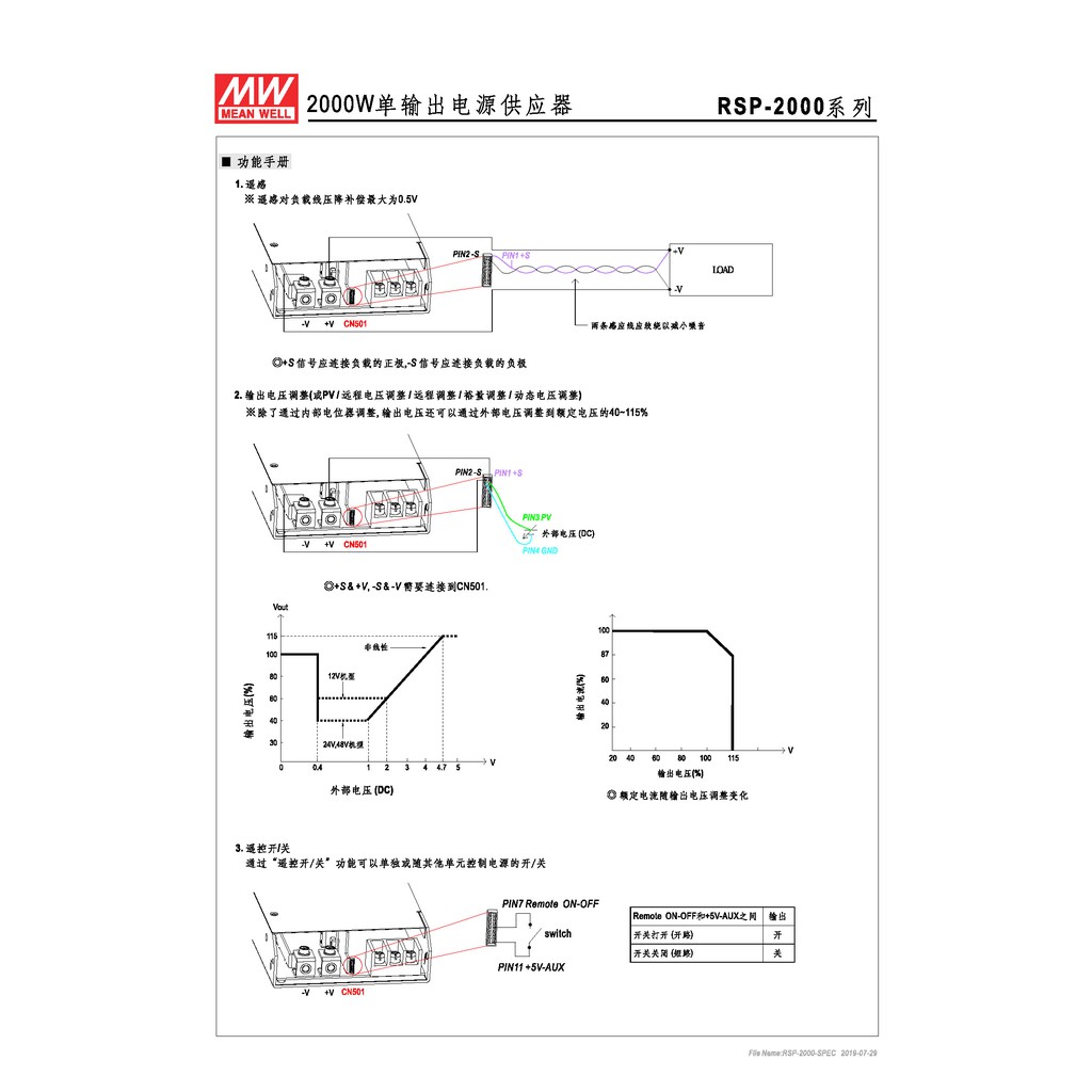 明緯 2000W單組輸出電源供應器(RSP-2000-12), , large