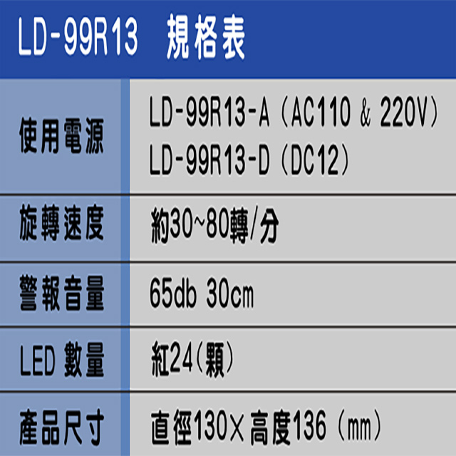 昌運監視器 LD-99R13 DC12V 中型紅色LED警報旋轉燈(含L鍍鋅鐵板支架及蜂鳴器), , large