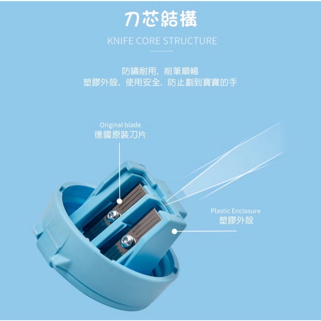 【德國天鵝STABILO】EASYsharpener 人體工學多功能削筆器(多色)右手藍綠ST4502, , large