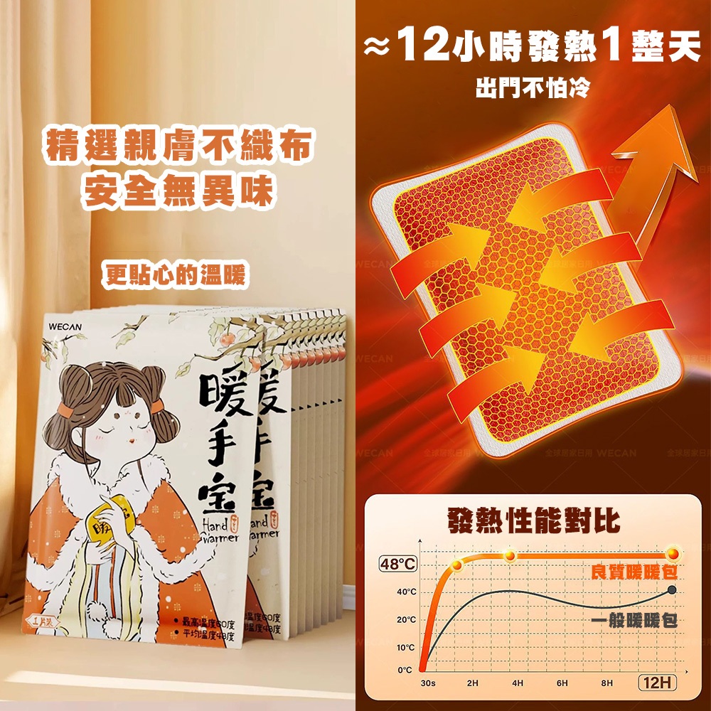 Long-Lasting Heat Patches - Imperial Princess Design (10pc Individually Wrapped), , large