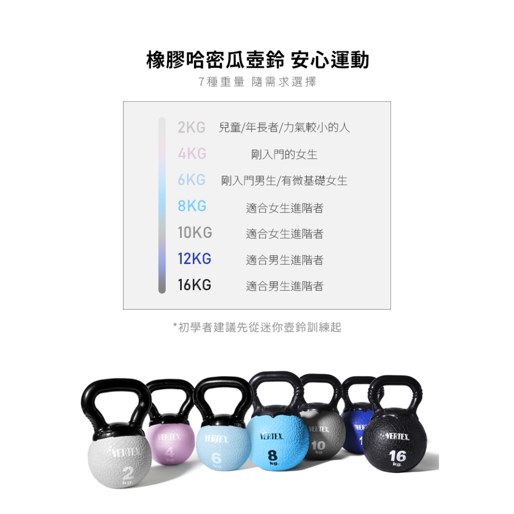 【LOTUS】 VERTEX 台灣製 橡膠安全壺鈴 2公斤 現貨宅配免運, , large
