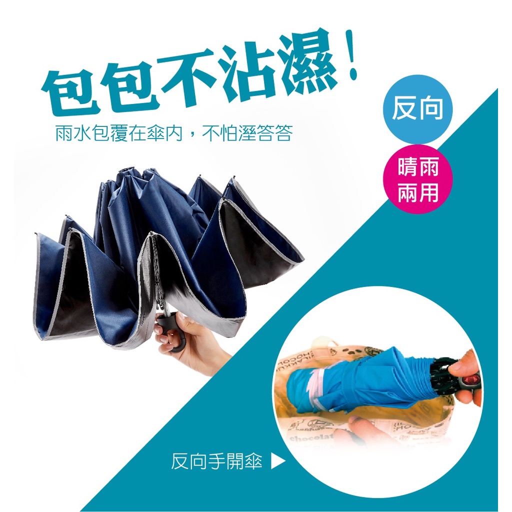 【周周生活】雨傘 現貨 折疊傘 反向傘 遮陽傘 大傘面 工具人 反折傘 陽傘 手開傘 折疊雨傘 抗uv傘 快速出貨, , large