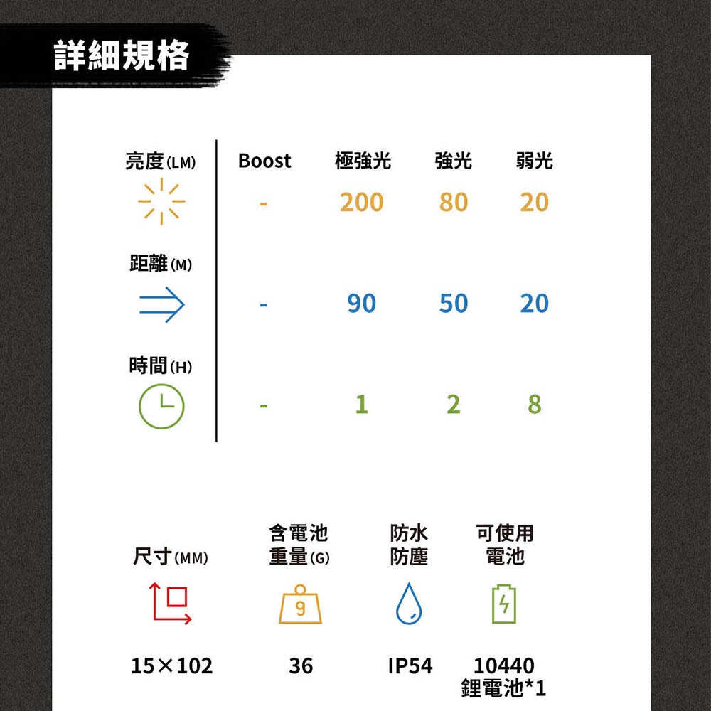【德國Ledlenser】P2R 充電式伸縮調焦手電筒, , large