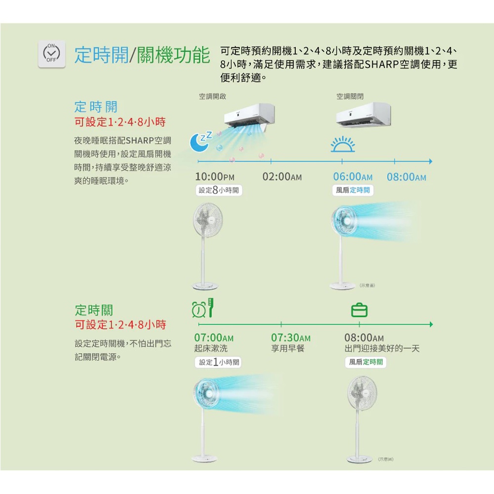 SHARP 夏普高級型 14吋DC直流馬達立扇 PJ-DC14GE, , large