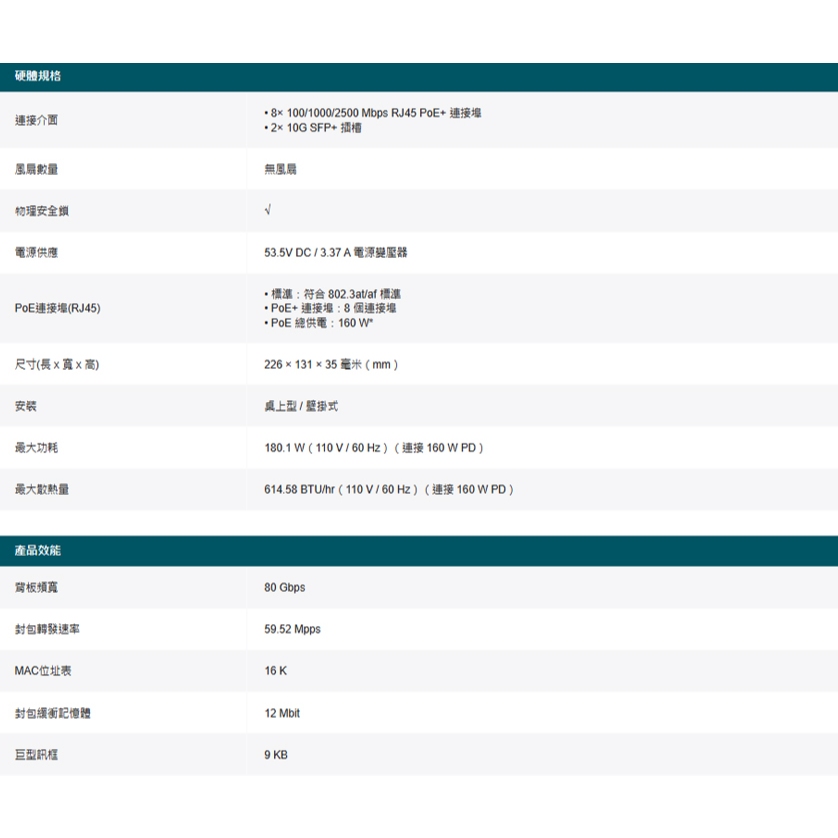 TP-LINK 昌運監視器 TL-SG2210XMP-M2 2埠智慧型交換器 Omada 100/1000/2500, , large