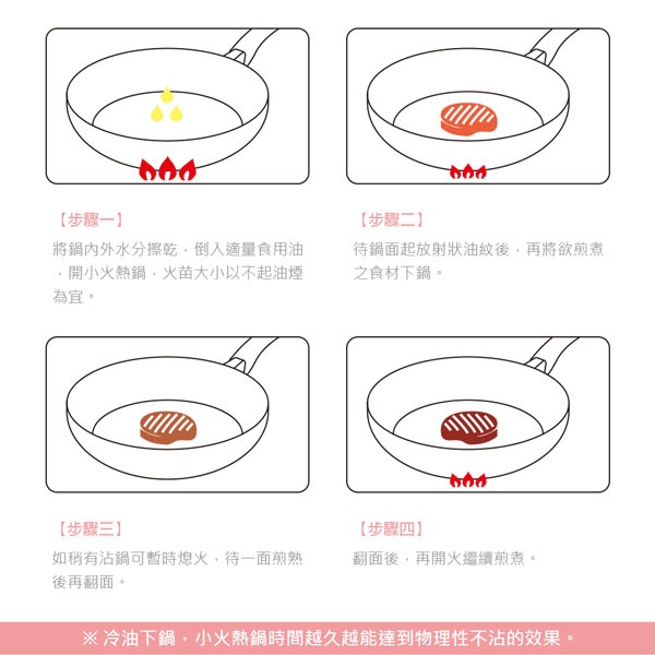 PERFECT 理想牌 金緻316不鏽鋼七層複合金平底鍋附蓋 附蓋30cm-Leidea樂德兒, , large