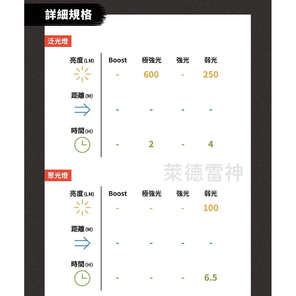 【德國Ledlenser】iW5R flex專業充電式工作燈, , large