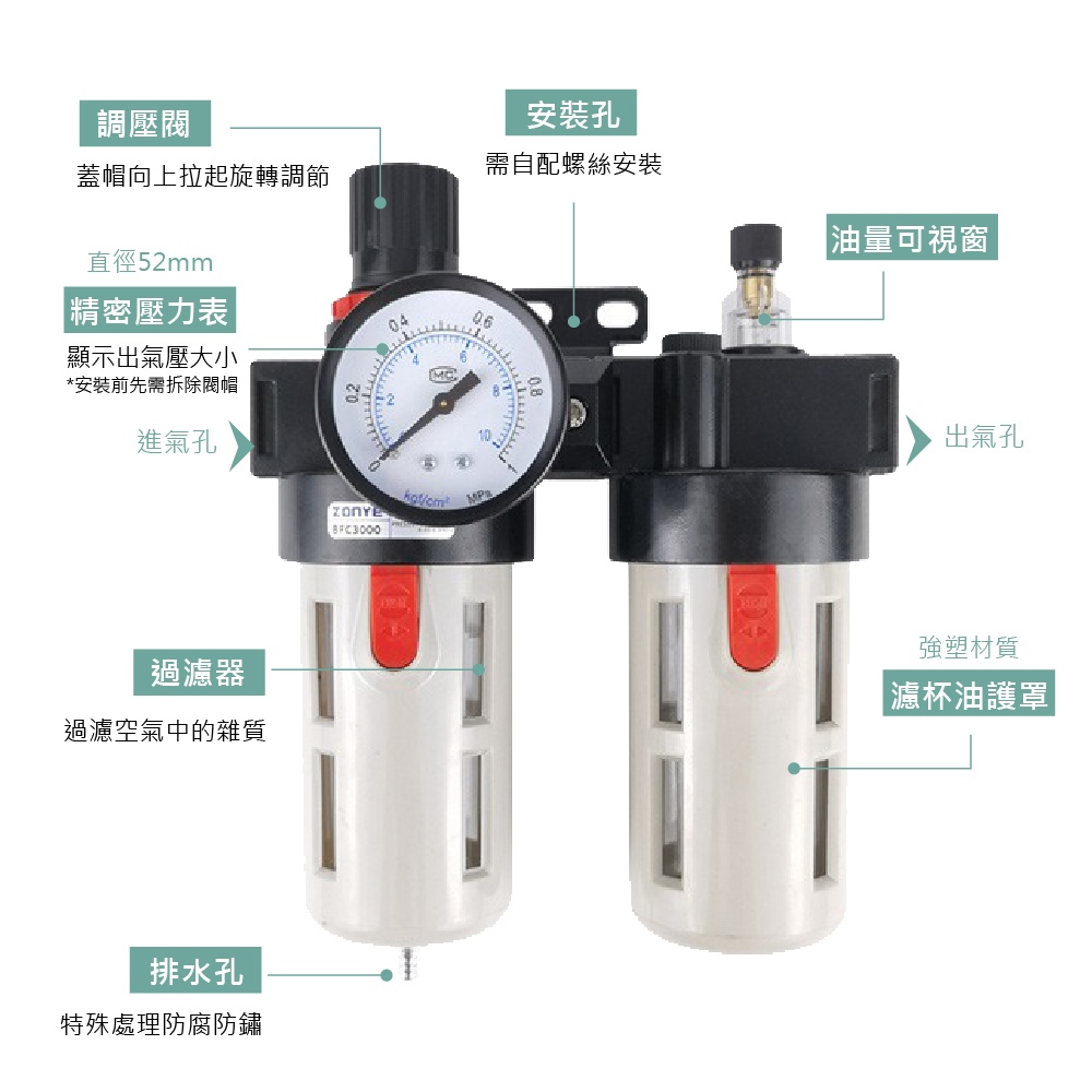 兩點式三點組合, , large