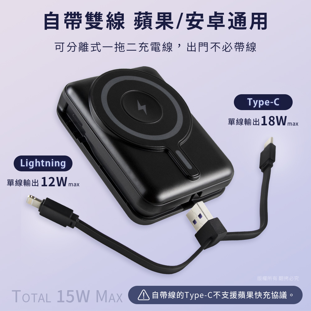 aibo GaN氮化鎵 1開4插PD25W智慧過載警示斷電 延長線/扁插-, , large