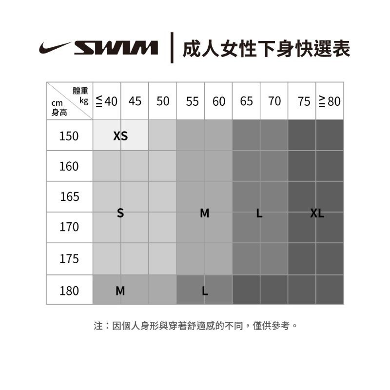 NIKE LOGO TAPE  女水上運動型短褲 泳褲 游泳 戲水 耐吉 泳裝 NESSD187 24FA 【樂買網】, , large