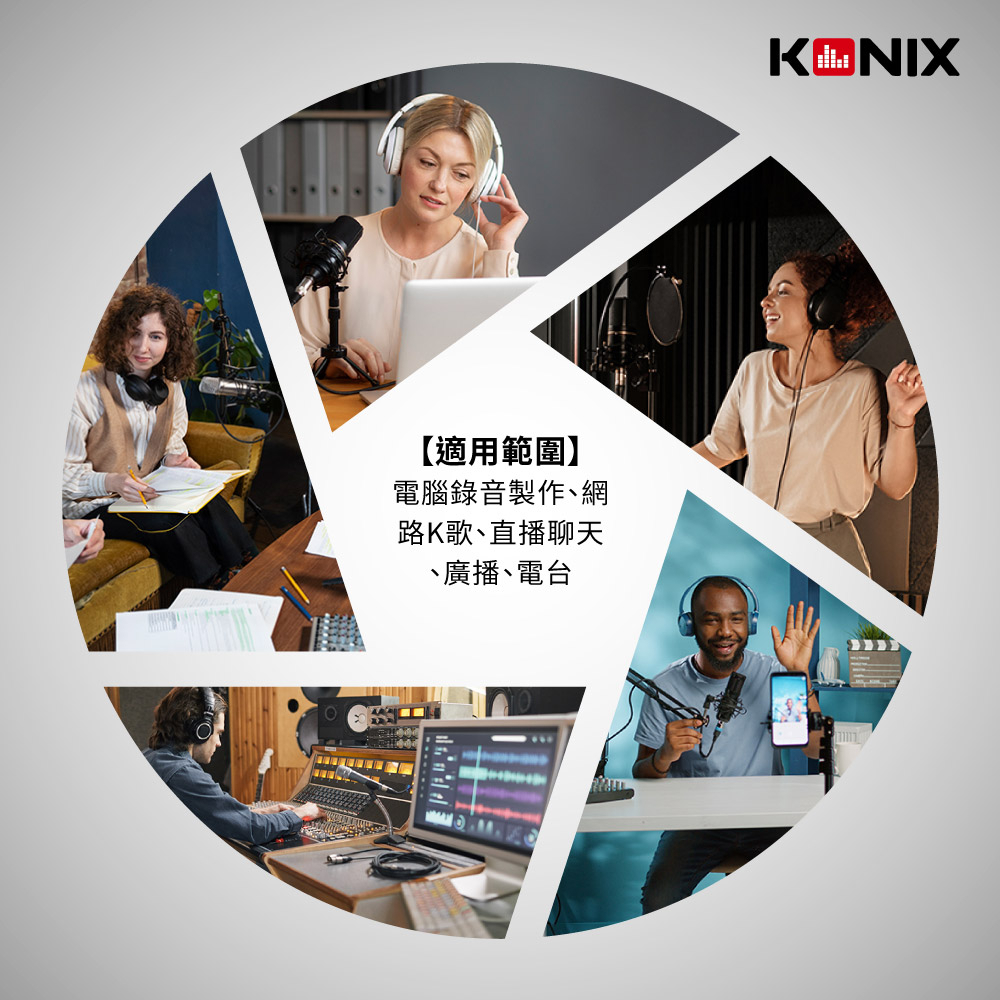 【KONIX】便攜可折疊式隔音罩-五門 附防噴網 居家錄音室 直播Podcast, , large