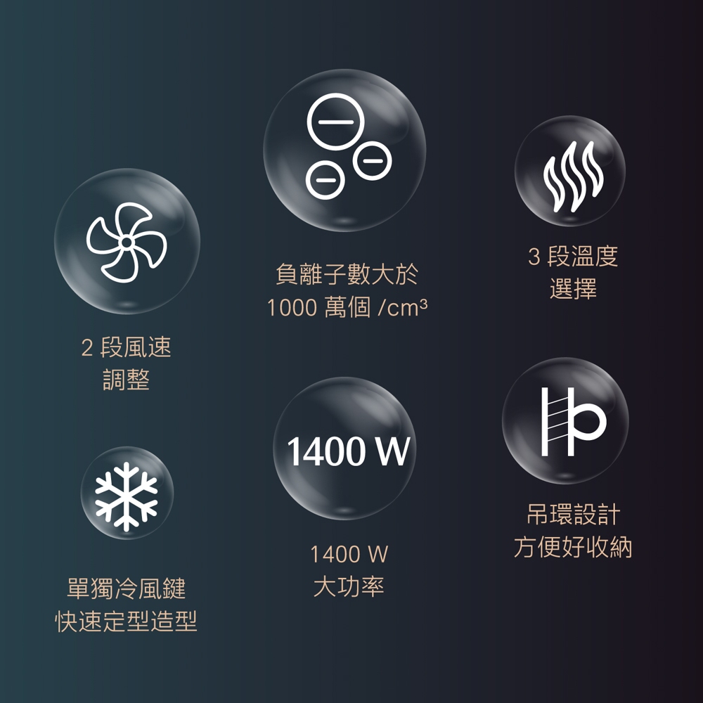 AIWA 愛華 1400W 負離子吹風機 AH-D55, , large