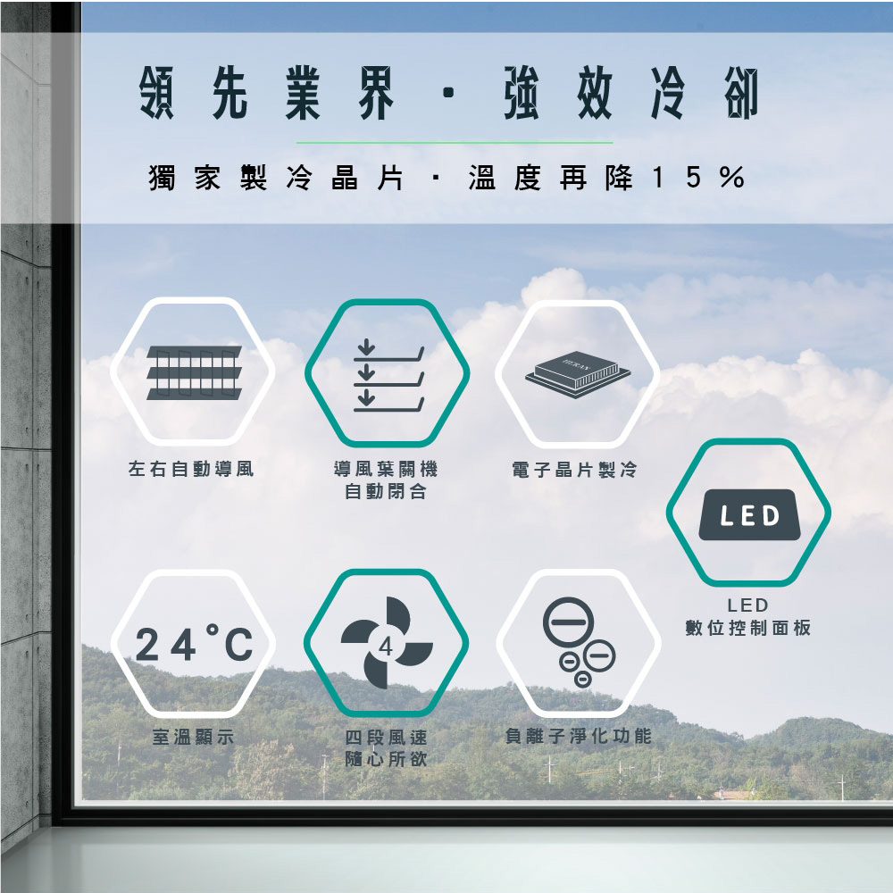 HERAN 禾聯 10L 負離子晶片製冷水冷扇 HWF-10JL010, , large