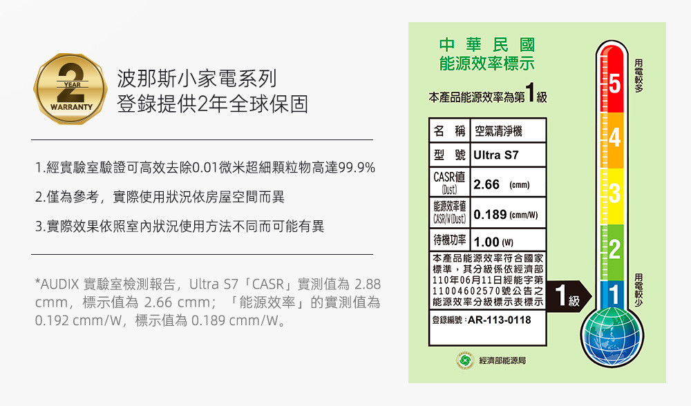 【Apolnus 波那斯】【買一送一】全奈米空氣清淨機(小至 PM0.003 濾淨力/SGS國際認證/適用8坪/Ultra S7), , large