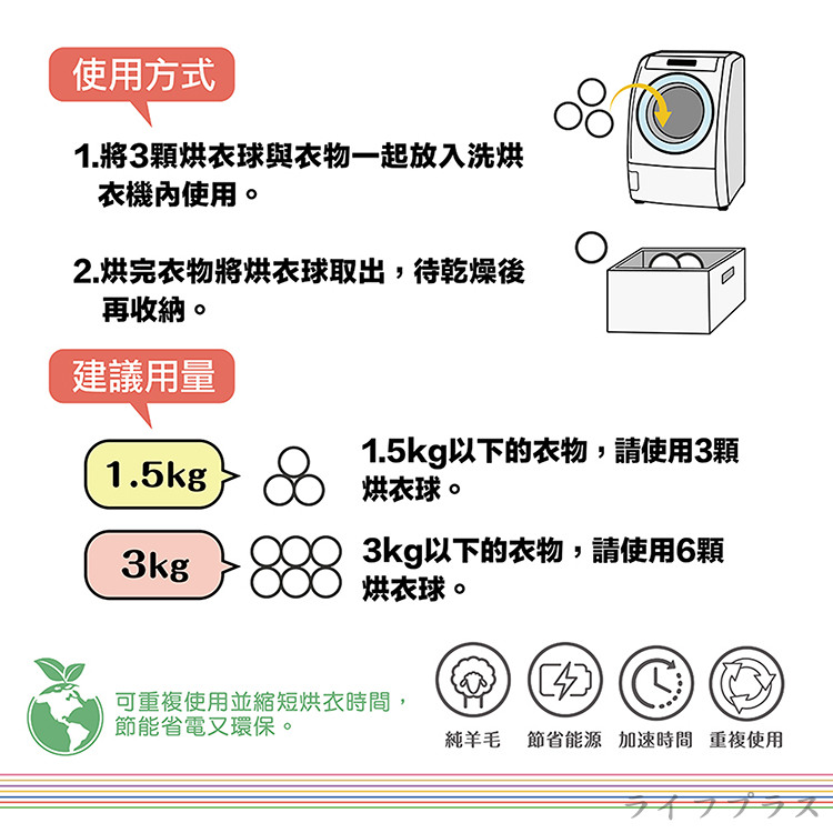 羊毛速乾烘衣球-3入x4盒, , large