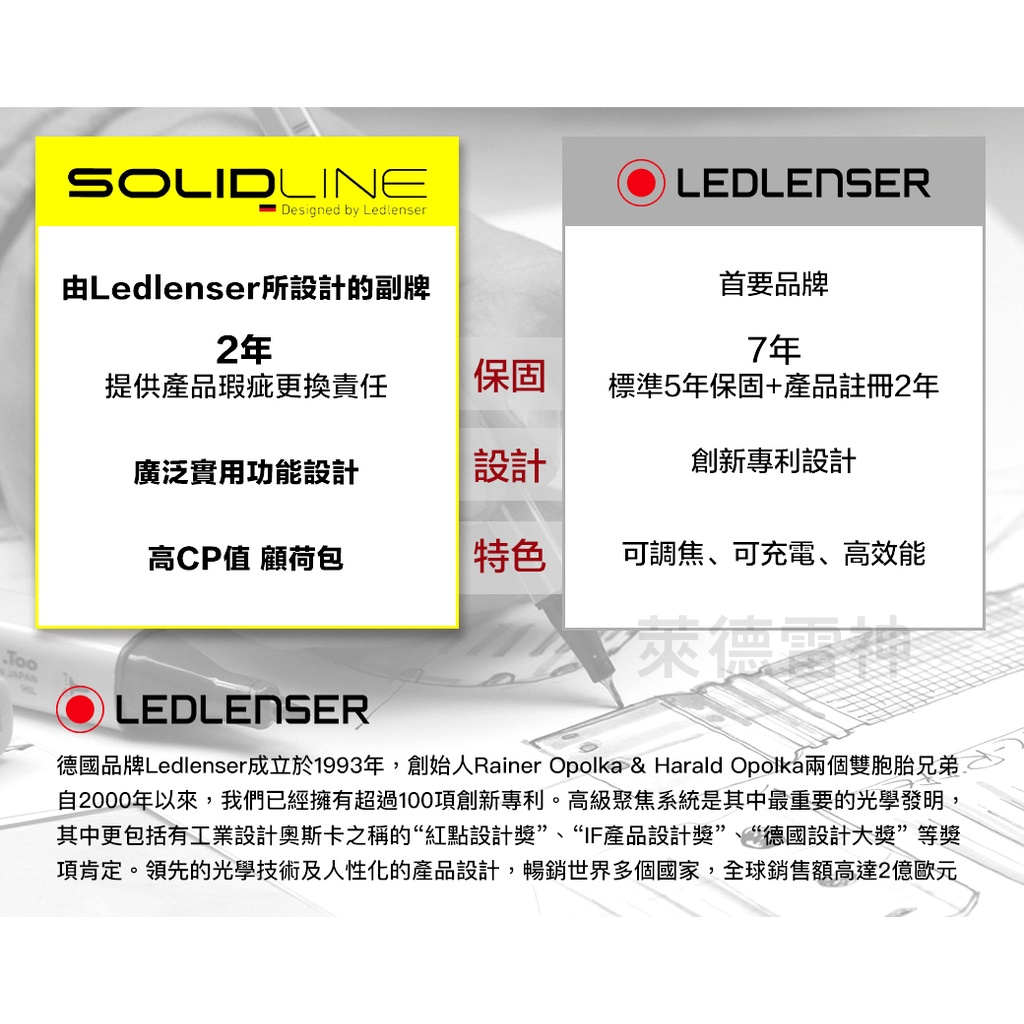 【德國Ledlenser】副品牌 SOLIDLINE ST6 航空鋁合金手電筒, , large