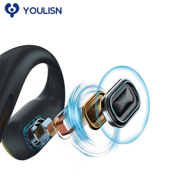【YOULISN】J11 Air Conduction Waterproof Sports Bluetooth Headphones, , large