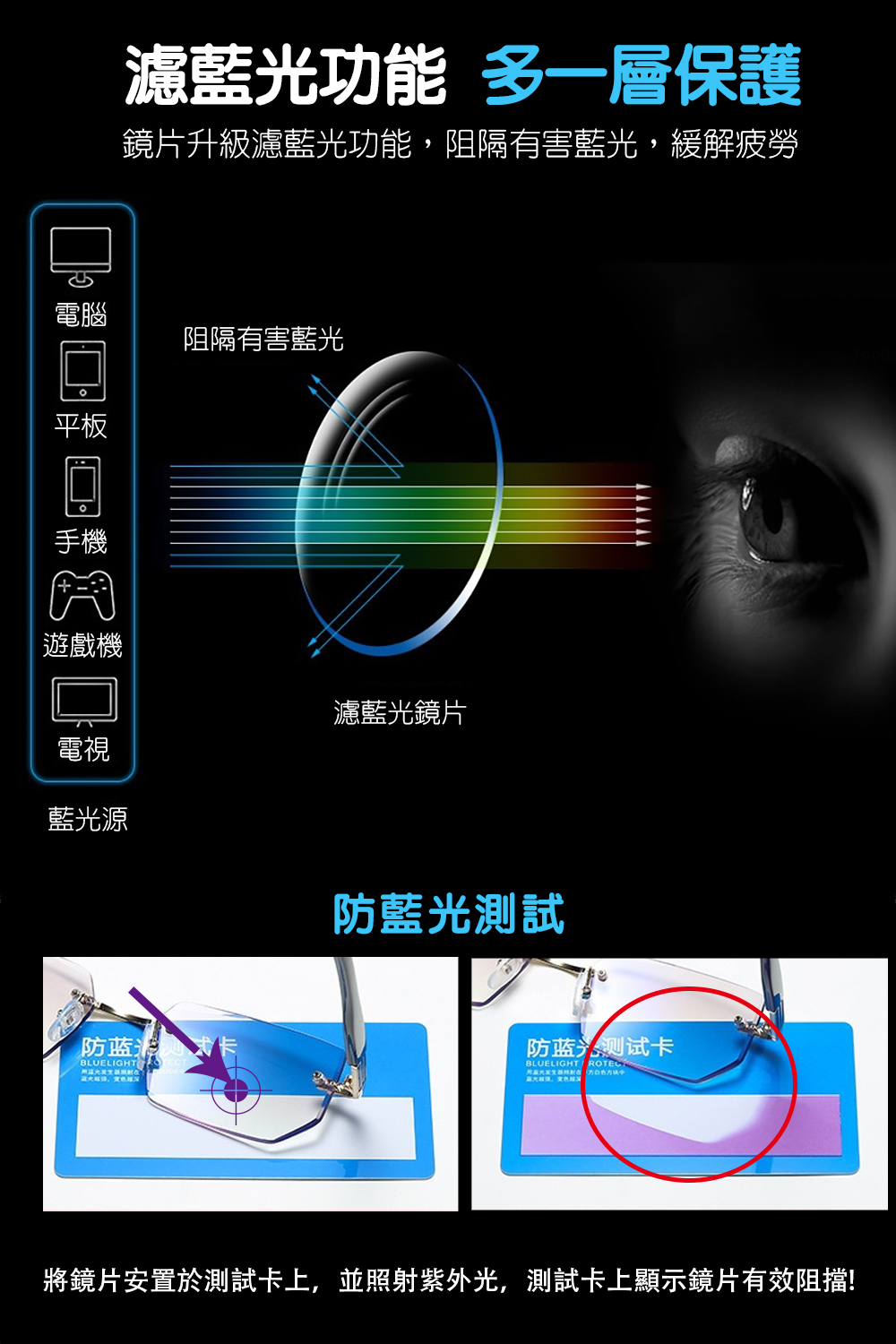 MR.TECH 米特克 抗UV400濾藍光時尚男女中性老花眼鏡大框手機眼鏡(經典中性超輕無框 YSL-0603) 300度, , large