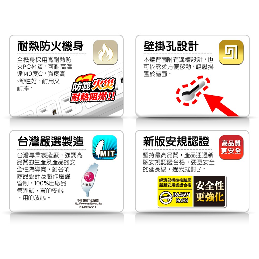【雙手萬能】6插座單切3P延長線(6尺/180公分) 過載斷電保護 新安規, , large