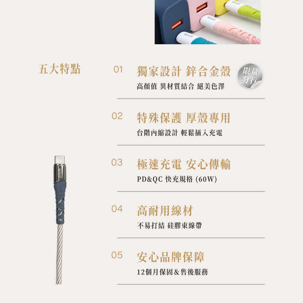 【A+全新福利品】 REAICE Type-C to Type-C 1.2M 耐磨編織充電線 60W快充/傳輸線/多色可選, , large
