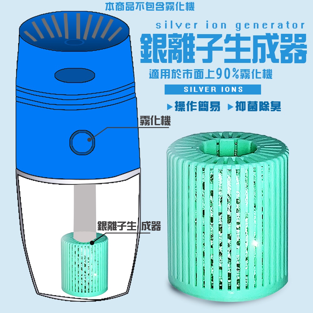 金德恩 GS MALL 台灣製造 奈米銀絲霧化生成器 濾心補充包 奈米銀絲 霧化生成器 濾心補充包 濾心包, , large