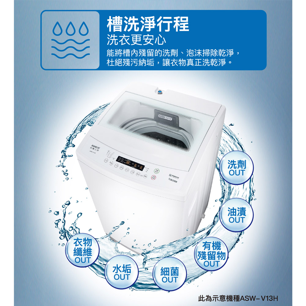 SANLUX 台灣三洋 13kg 直立式變頻洗衣機 ASW-V13H, , large