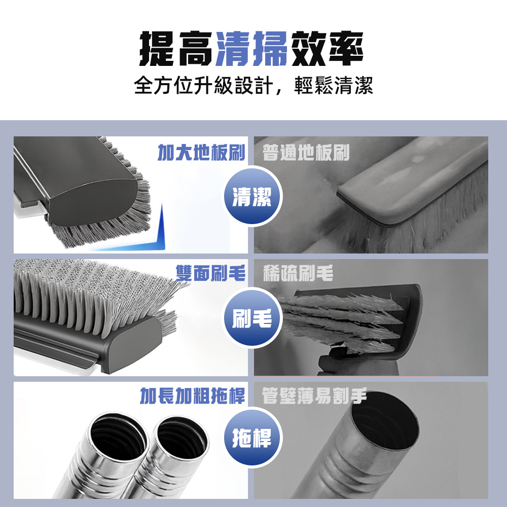 【上手家居】二合一旋轉地板刷 灰色(刮水掃把/浴室刷子/長柄刷/浴室清潔刷), , large
