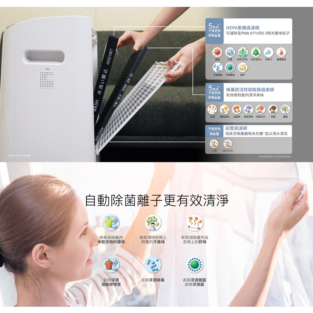 SHARP 夏普 12L 1級自動除菌離子清淨除濕機 DW-L12FT-W, , large
