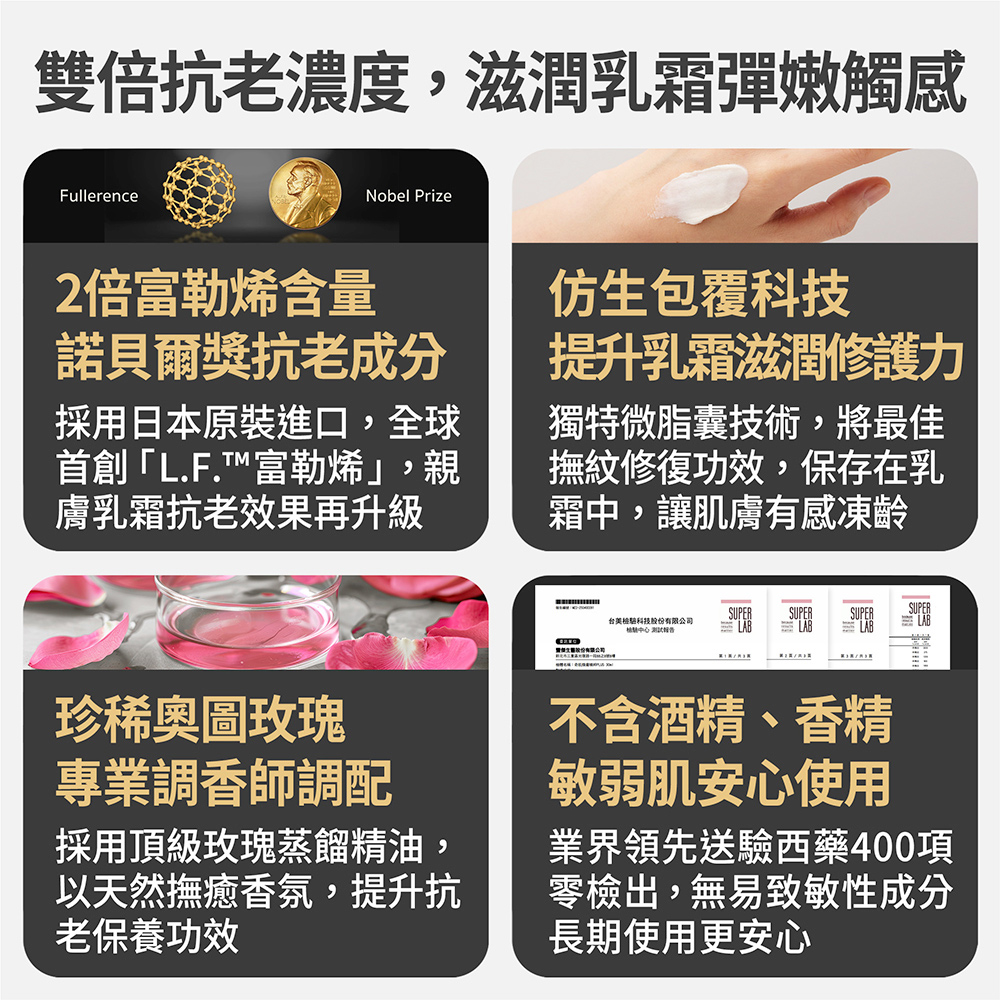 【FJ豐傑生醫】極致富勒烯奇蹟霜 (30ml/瓶), , large