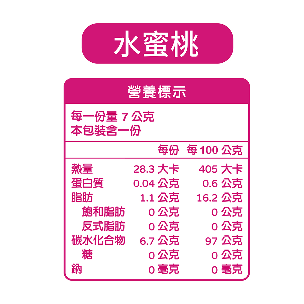 【五洲生醫】Pinky薄荷糖(水蜜桃) - (12入/盒), , large