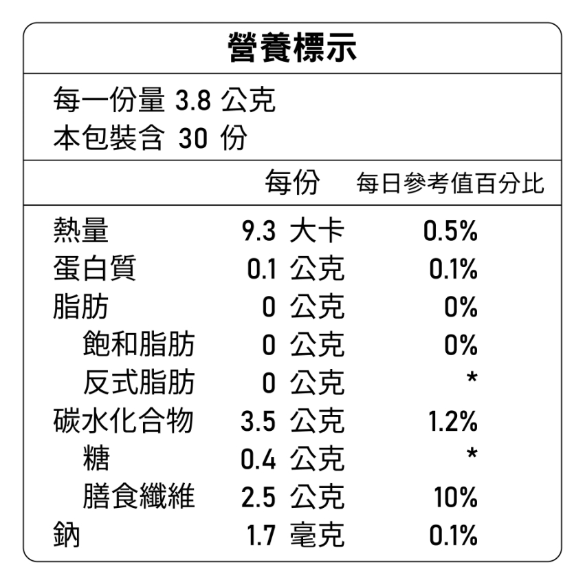 [優品生醫]酵果食族-高纖消化酵素(蜂蜜檸檬風味), , large