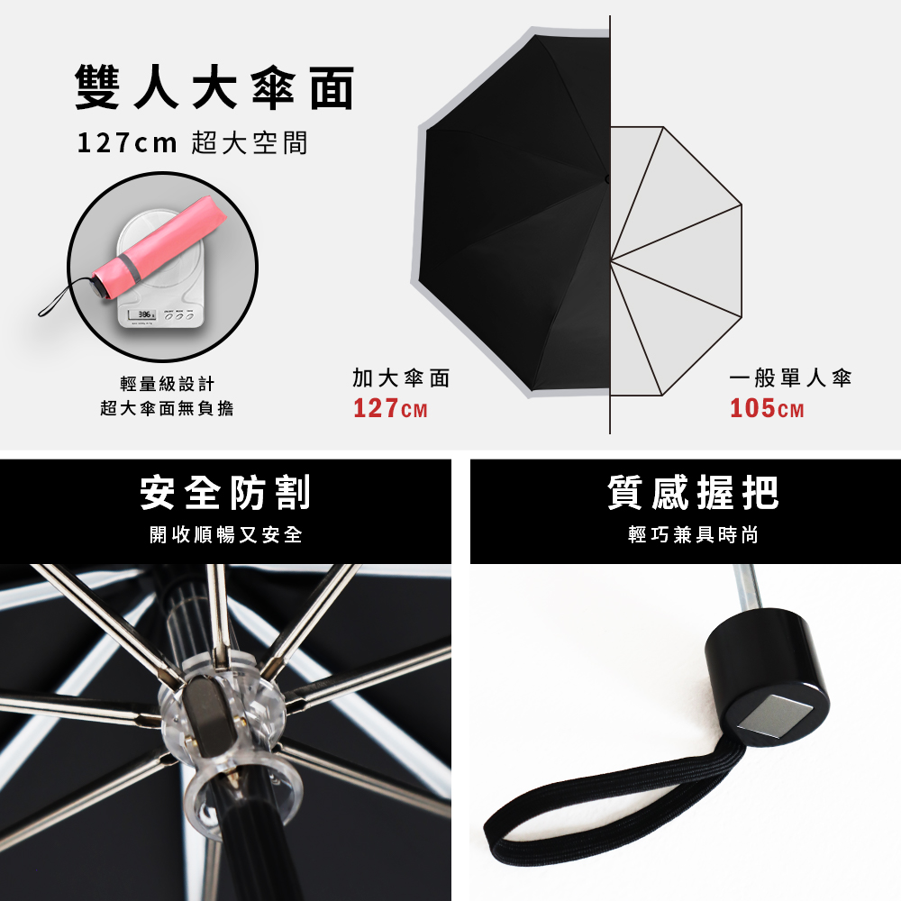 [TDN] Daganghao Quick-Drying Invincible Folding Umbrella (Windproof and Sunscreen Parasol B5583) Black, , large
