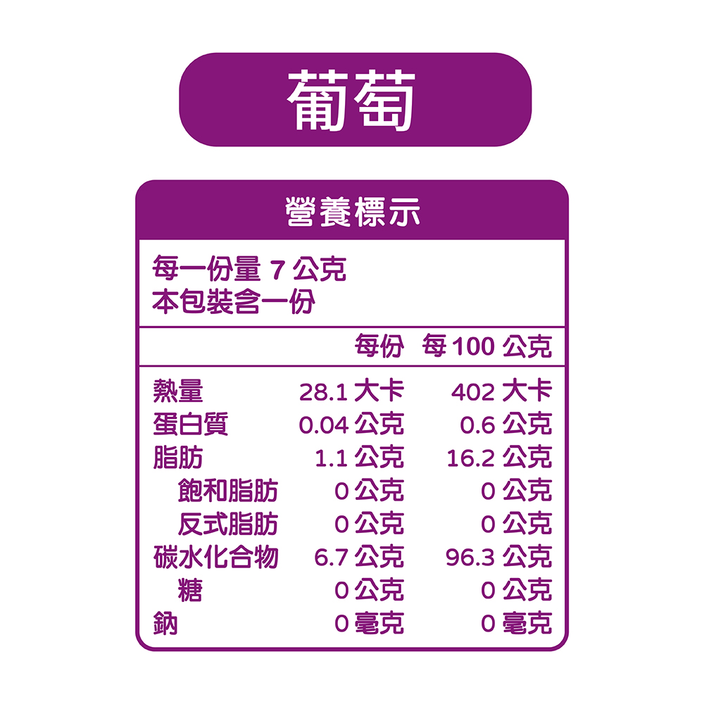 Grapes flavor mints, , large