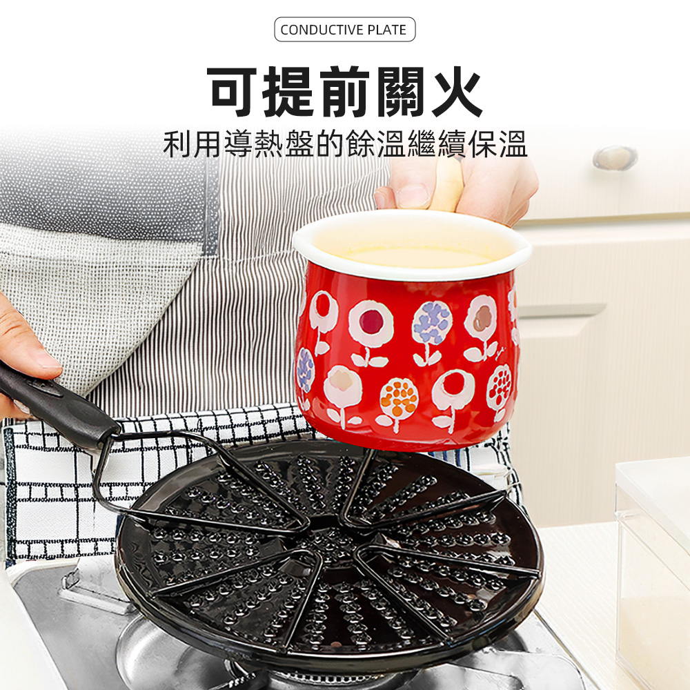 heat-conduction-plate​, , large