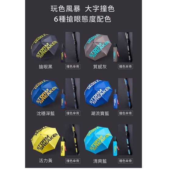 【周周生活】雨傘 現貨 自動傘 傘 折疊傘 雙倍傘骨 防風雨傘 遮陽傘 防潑水 陽傘 摺疊傘 折疊雨傘 晴雨傘 快速出貨, , large