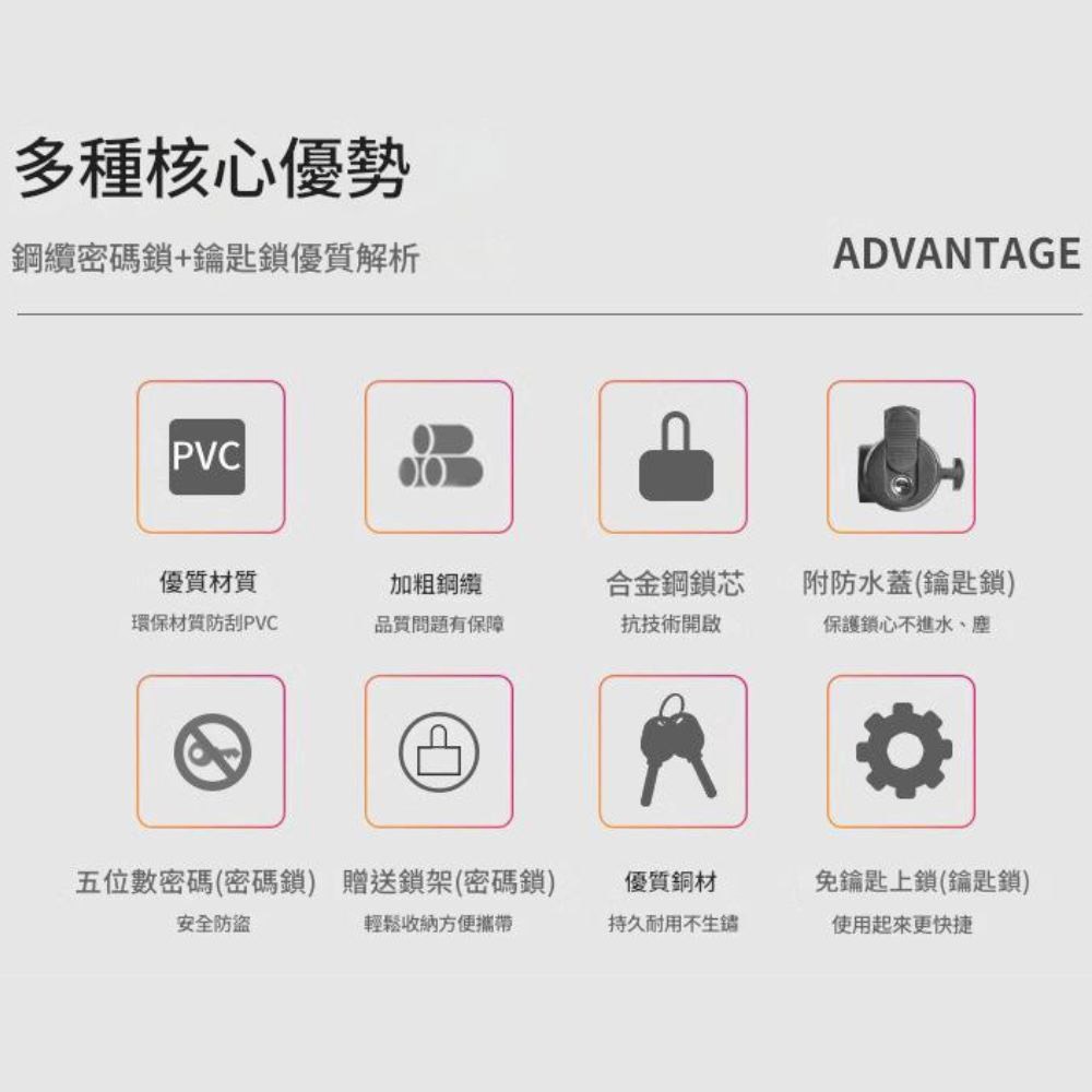 1.2M bicycle five-digit combination lock, , large